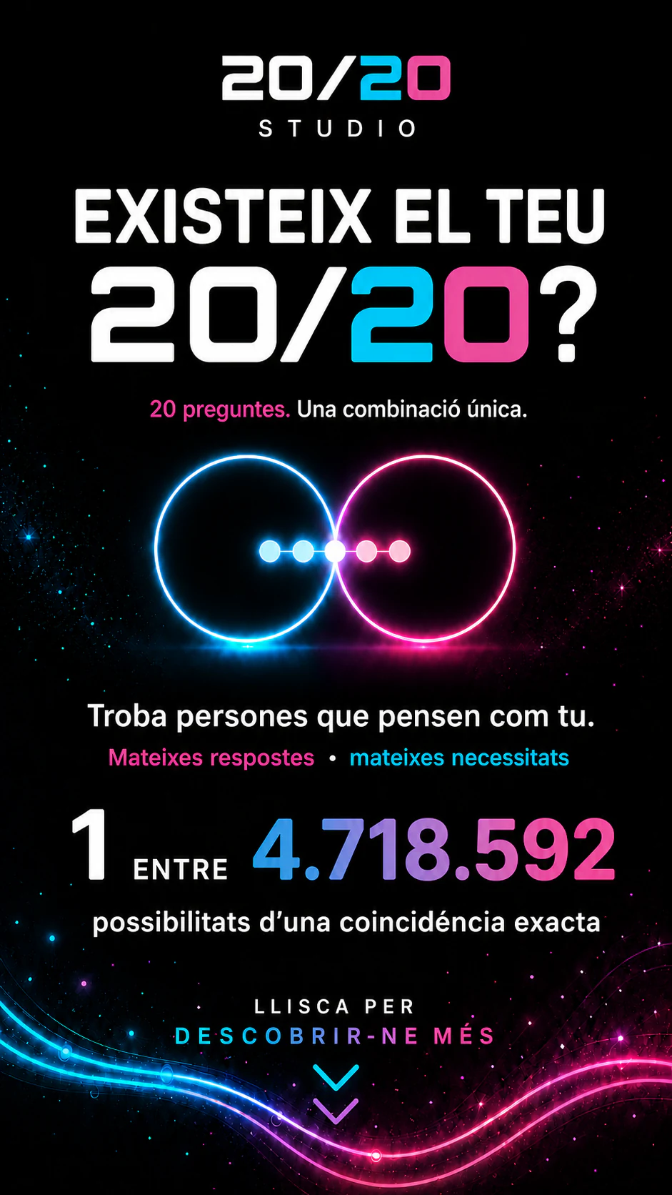 Pantalla original de presentació de 20/20