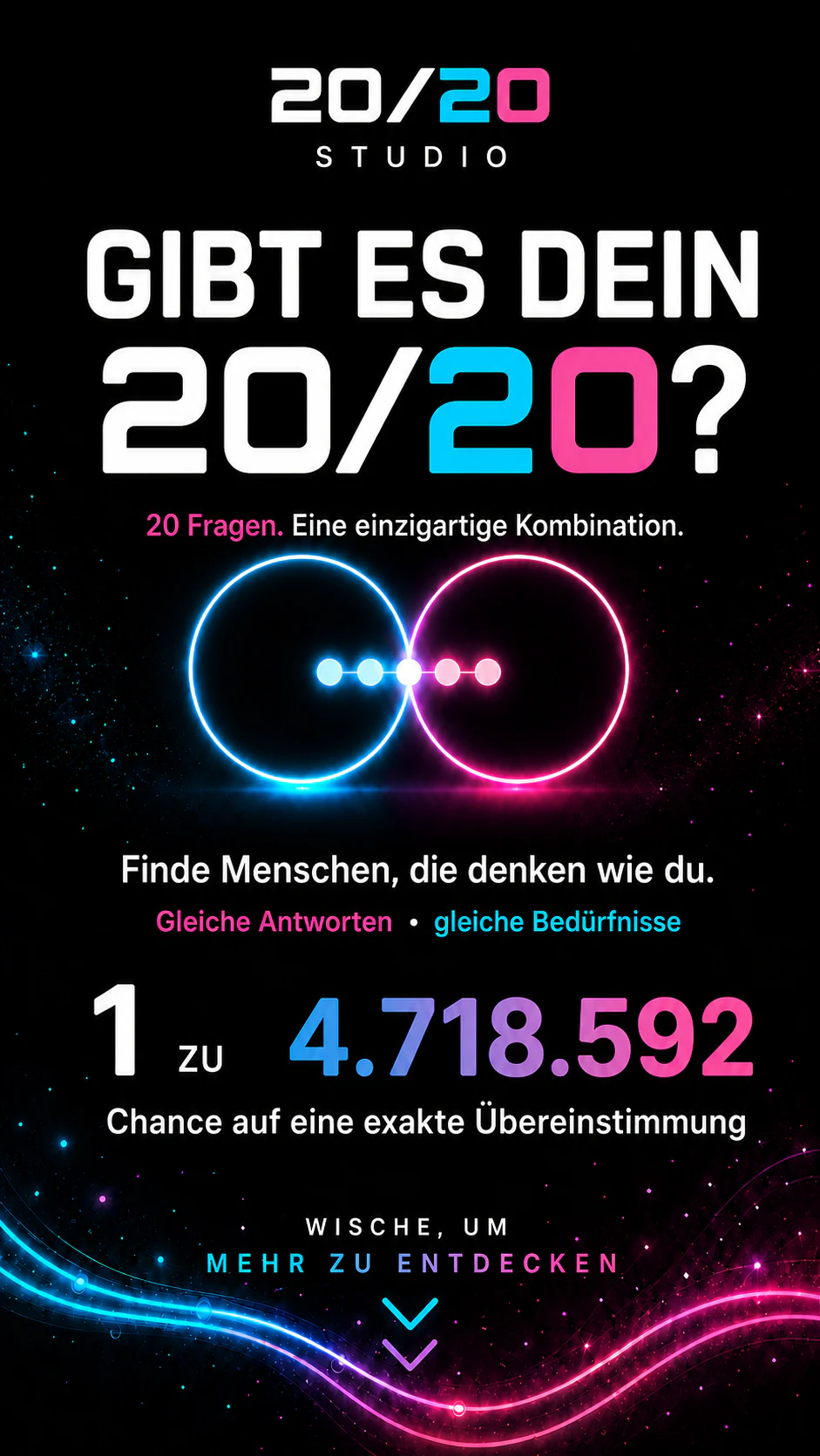 Originale Einführungsansicht von 20/20