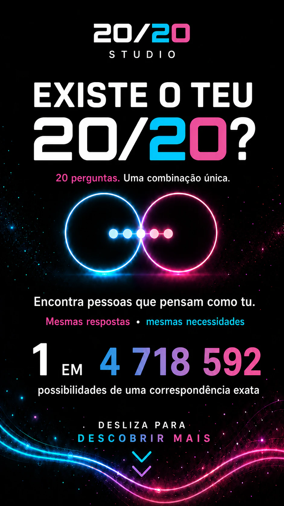Ecrã original de apresentação do 20/20
