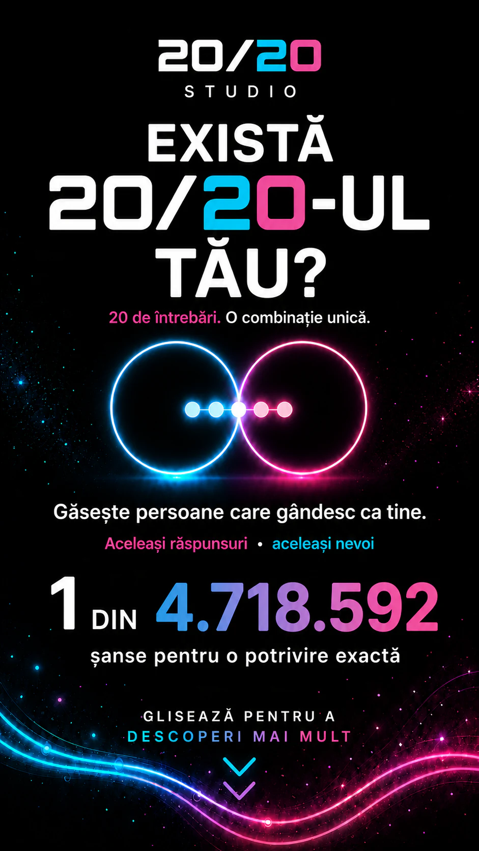 Ecranul original de prezentare 20/20