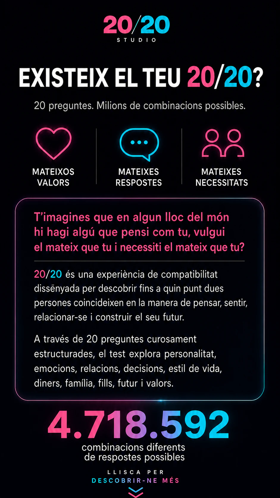 Informació original de l’experiència 20/20