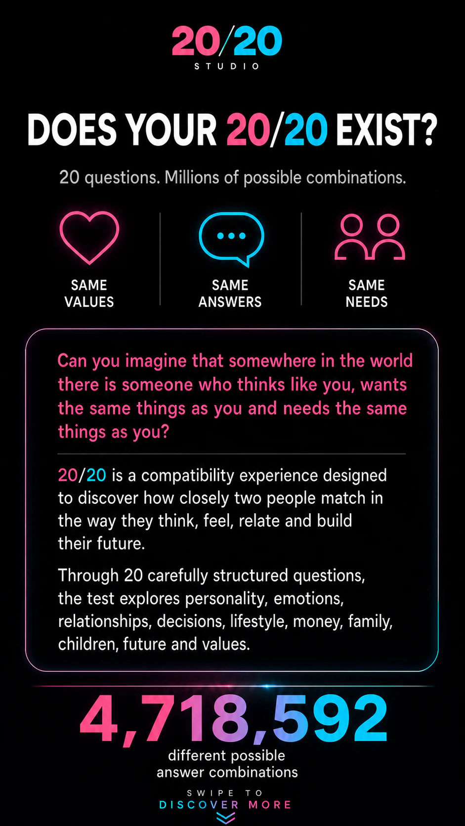 Original information about the 20/20 experience