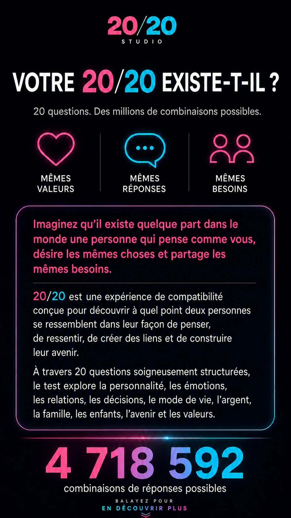 Informations originales sur l’expérience 20/20