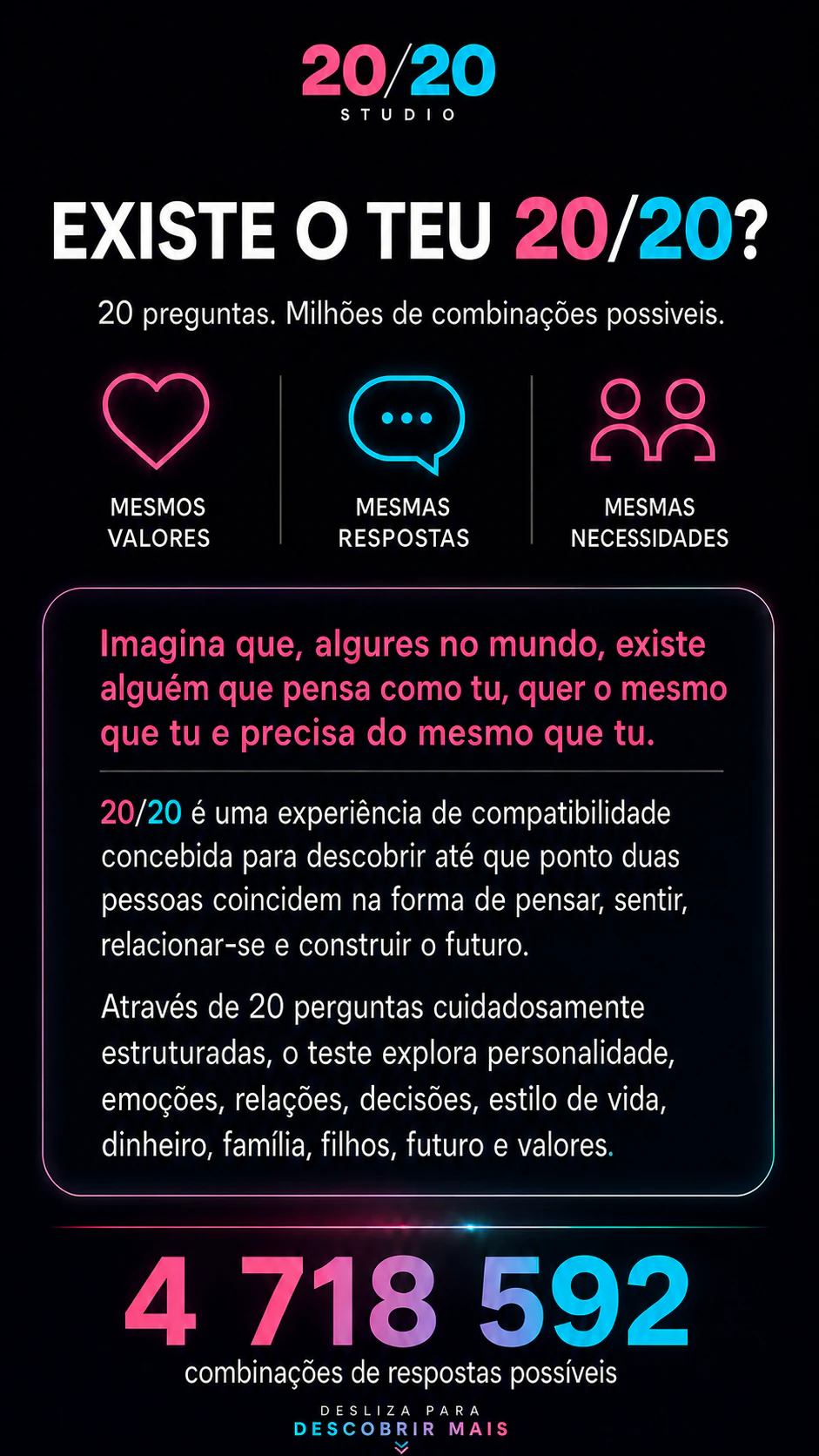 Informação original sobre a experiência 20/20