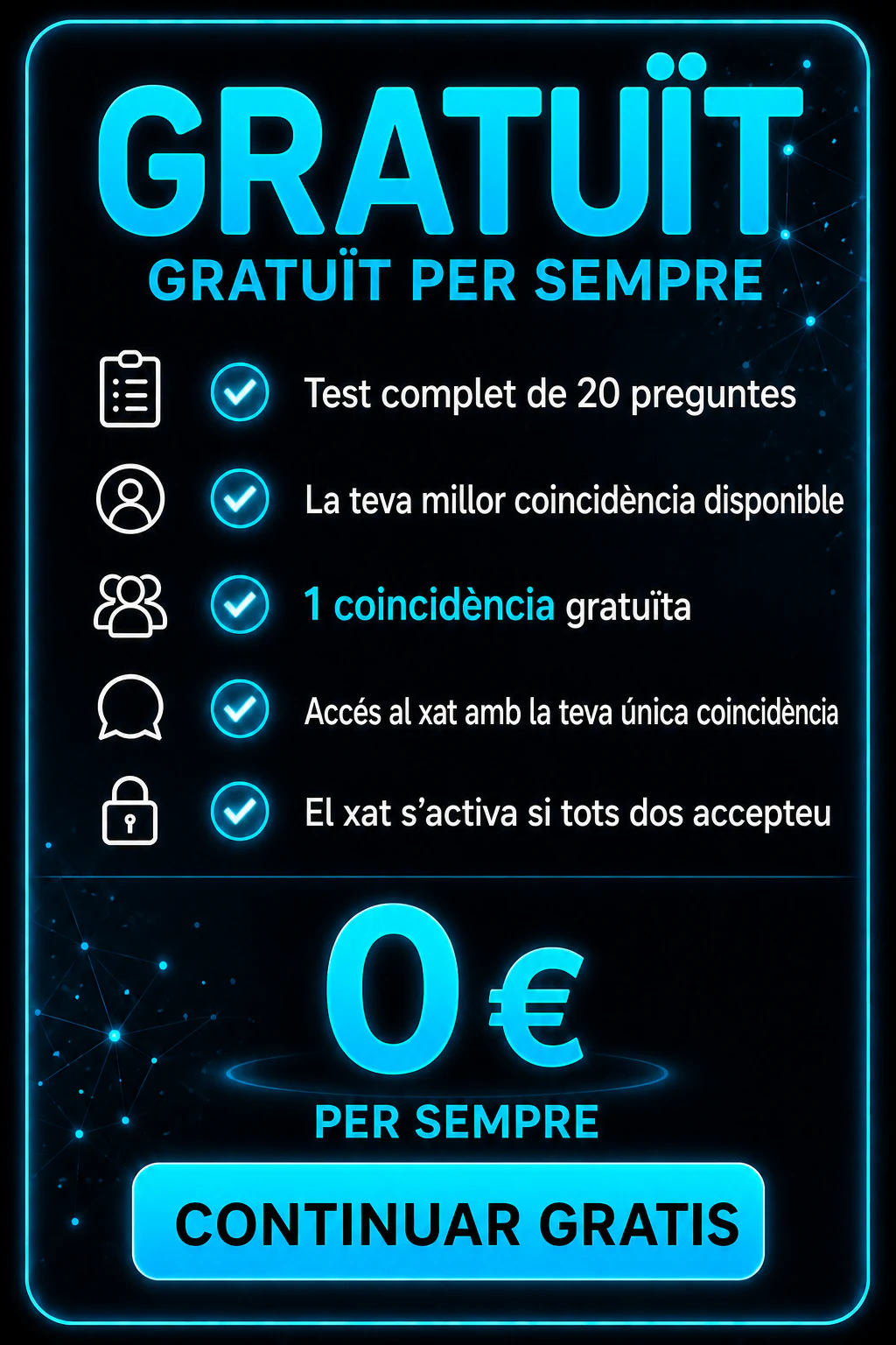 Pla Gratuït original de 20/20