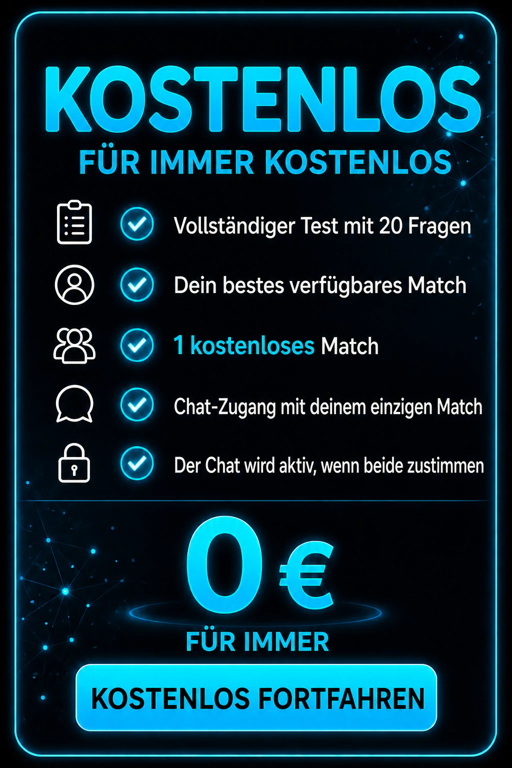 Originaler kostenloser 20/20-Plan