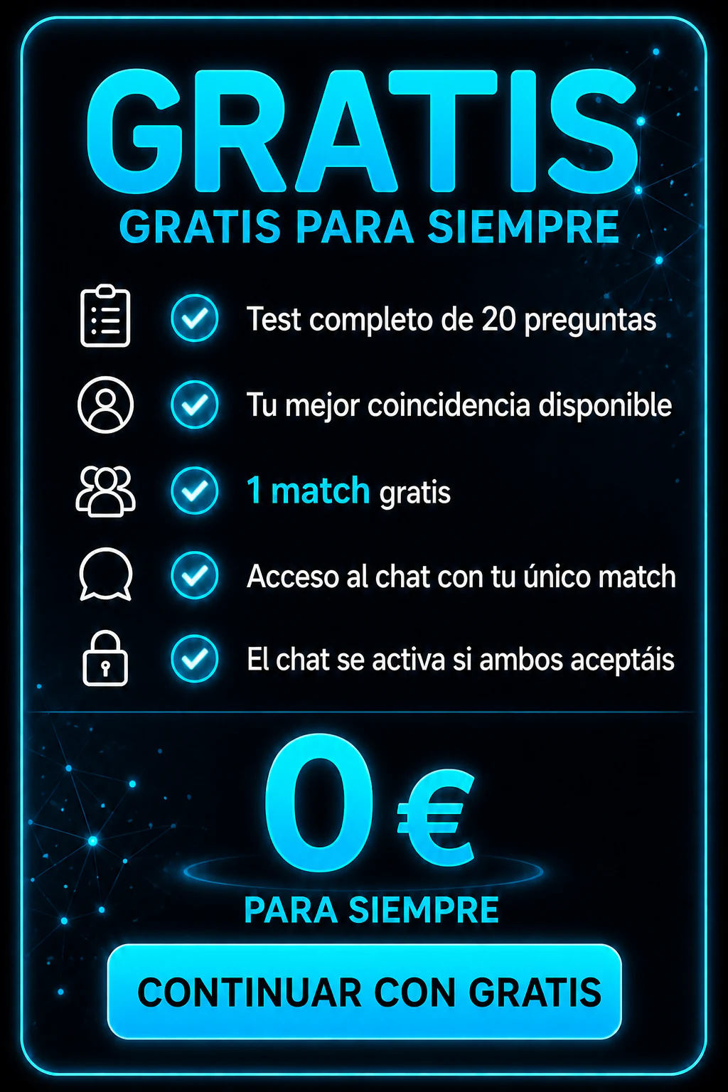 Plan Gratis original de 20/20
