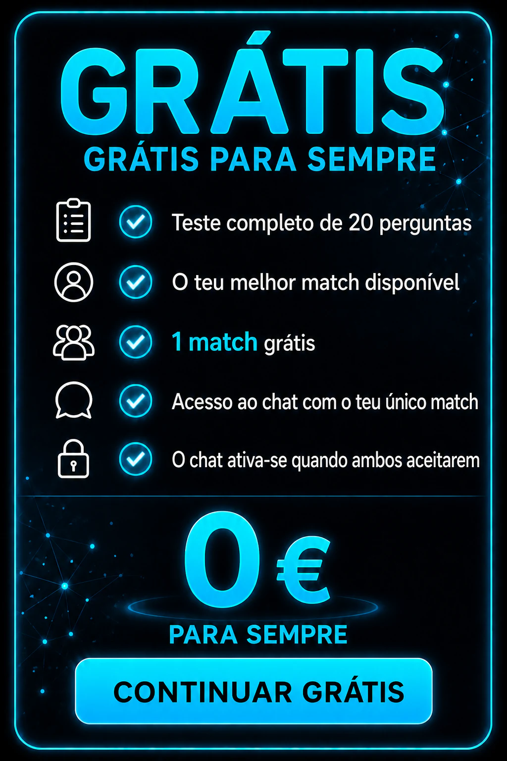 Plano Grátis original do 20/20