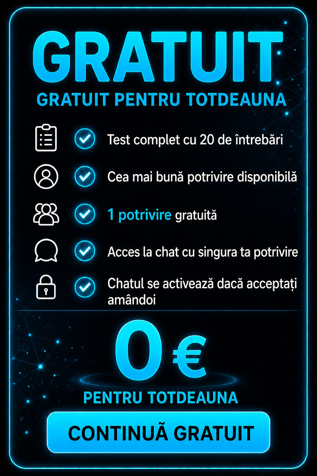 Planul Gratuit original 20/20