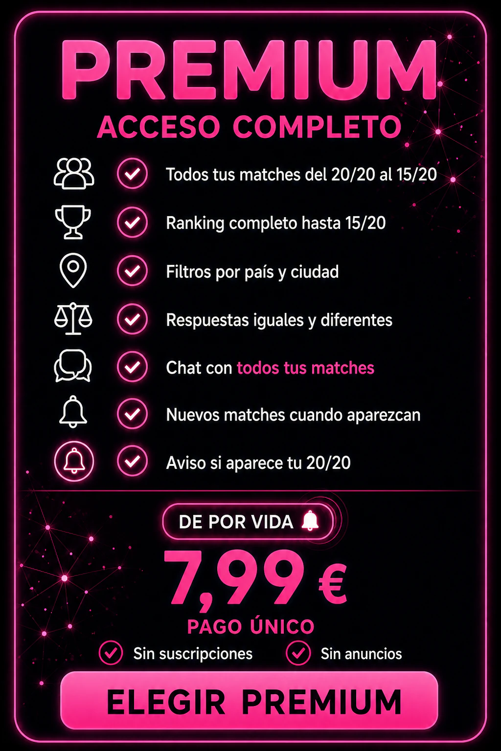 Plan Premium original de 20/20