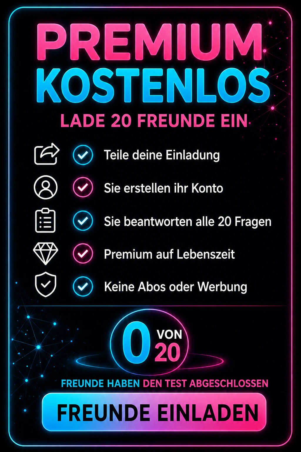 Originaler kostenloser 20/20-Premium-Plan