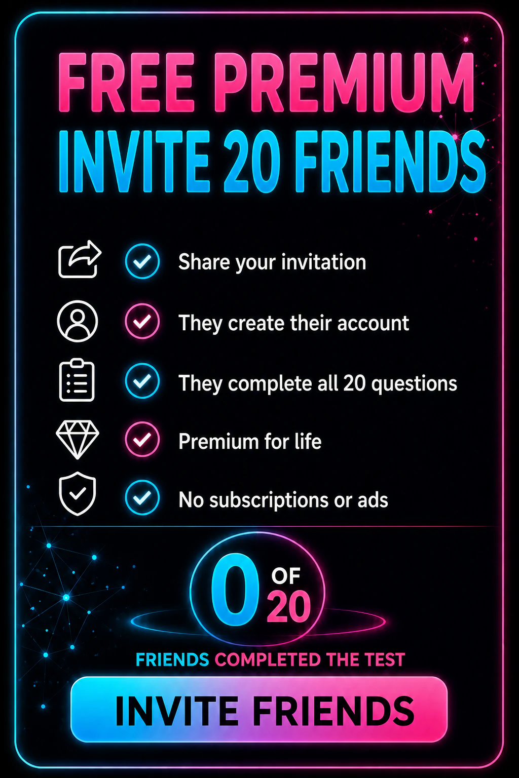 Original 20/20 Free Premium plan
