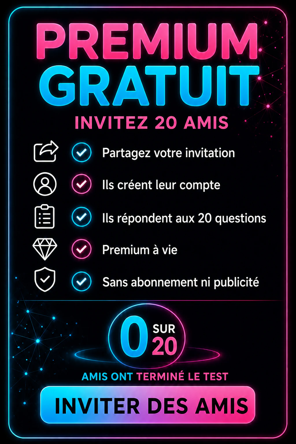 Offre Premium Gratuite originale de 20/20