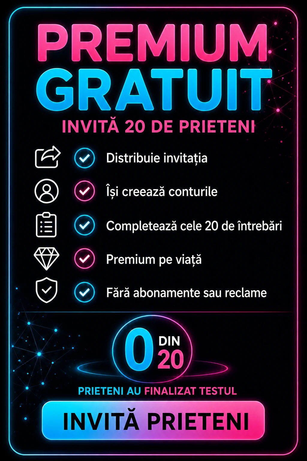 Planul Premium Gratuit original 20/20