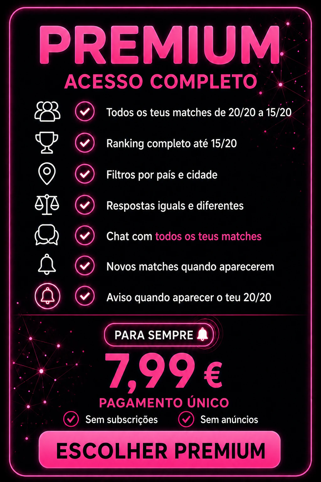 Plano Premium original do 20/20